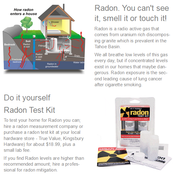 Radon Blog 2020 Image